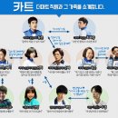 카이카트