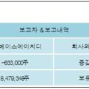 에이치디 이미지