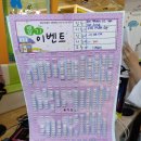 노리파크화북삼양점