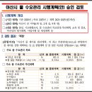 (천안경매학원) 아산시 물 수요관리 시행계획안 중 아산시 장기 인구계획 이미지