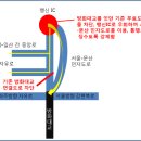 행신동 서정마을 택지지구 내 全 구간 | 민경선 도의원,서울-문산 민자고속도로 폐해에 따른 요구사항 제출