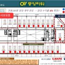 중앙타워 이미지