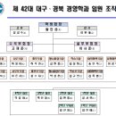 제42대 대구경북지역대학 경영학과 임원 조직도 이미지