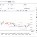 성우하이텍 이미지