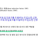 방사선 방호제 / 보호 물질 평가 기준 이미지