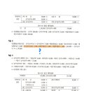 객관식재무회계/현금흐름표/21-18/미지급이자,당기&amp;이연법인세부채/미국식 영업활동 현금흐름을 구할때 미지급이자, 법인세부채가 왜 이미지