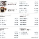 벽제원