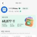 케이알창업