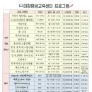 의창평생교육센터 이미지