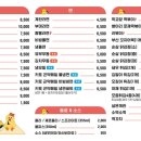 병아리김밥광주신가점