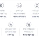 지행역 이미지