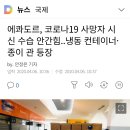 에콰도르, 코로나19사망자 수습 안간힘 이미지