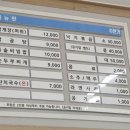 수한가