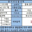 초원부동산중개사무소 이미지