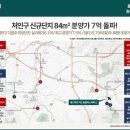 동세종농협 하나로마트 이미지