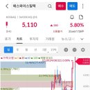 주)미래상사 이미지