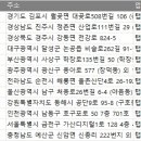 신암면045 네이버블로그