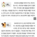 미리보는 띠별 내일의 운세 (3월11일)화요일 이미지