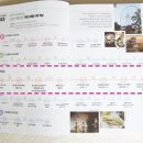 한빛항공여행사 | 리얼 다낭 여행 책 한 권 안에 자유여행을 위한 모든 정보가 쏘-옥!