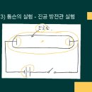 융합물리-01-01 원자설과 원자모형 (1학년 물리 첫 차시 수업용 영상) 이미지