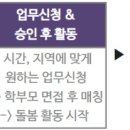 아이돌봄&놀이돌봄 양성과정 이미지