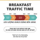 부여대우식당 | 푸꾸옥 풀만리조트 조식 솔트앤페퍼 VS 매드카우 후기