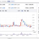 텔코웨어 주식회사 이미지