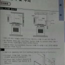 삼성 빌트인 가스 오븐레인지(새겁니다) 이미지