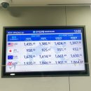 우리은행 진영지점 앞 | 우리은행 달러환전 환전주머니 미리 환전 후 지점 수령