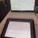 뚜레쥬르신림 | 카공족 신림역2호점 24시간 카페 이용 후기 결제방법