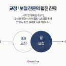 화이트이치과의원 이미지