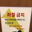 왕셔레몬