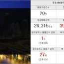 해태부동산중개사무소 이미지