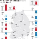 주택114공인중개사사무소 이미지