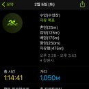 성산스포츠센터 이미지