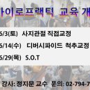 유니온카이로프랙틱협회 이미지