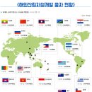 육림개발 이미지