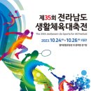 제3회 광양시협회장배 클럽최강전 배드민턴대회 개회식-4 (순천 생활체육대축전 소개) 이미지