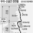 우이~신설간 경전철 공사현장 견학 이미지