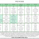 인천더하다한방병원 이미지