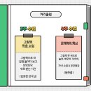 토닥토닥그림책연구소 이미지