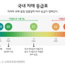 베베버드