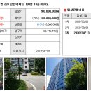 태전한솔숲유치원 이미지