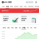 에이치비엠 이미지