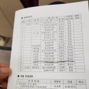 상신태권도장 | 평내동 2022년 종무식 청룡 태권도 관장 참석 후기
