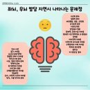 마포줄리어드음악학원 이미지