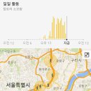 석계역 4번출구 이미지