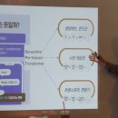 [디지털]AI활용법 이미지