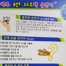 분당구청 구내식당 네이버블로그