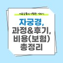 신한라이프생명보험 주식회사 | [원주연세순풍산부인과] 자궁경 과정과 후기 보험(실비) 청구 및 비용 총정리